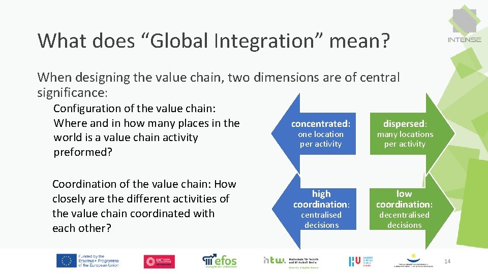 What does “Global Integration” mean? When designing the value chain, two dimensions are of What does “Global Integration” mean? When designing the value chain, two dimensions are of