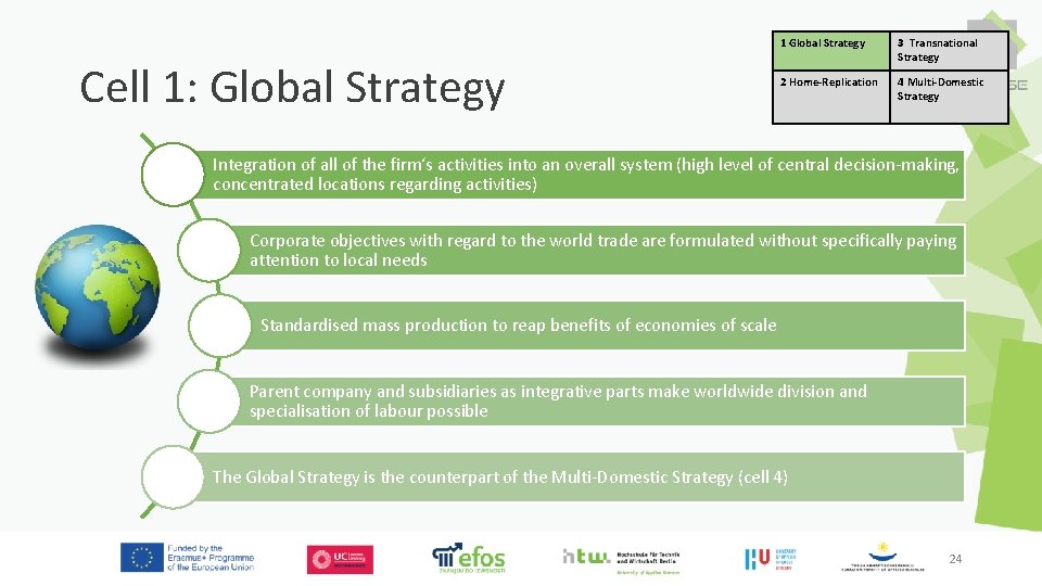 Cell 1: Global Strategy 1 Global Strategy 3 Transnational Strategy 2 Home-Replication 4 Multi-Domestic Cell 1: Global Strategy 1 Global Strategy 3 Transnational Strategy 2 Home-Replication 4 Multi-Domestic