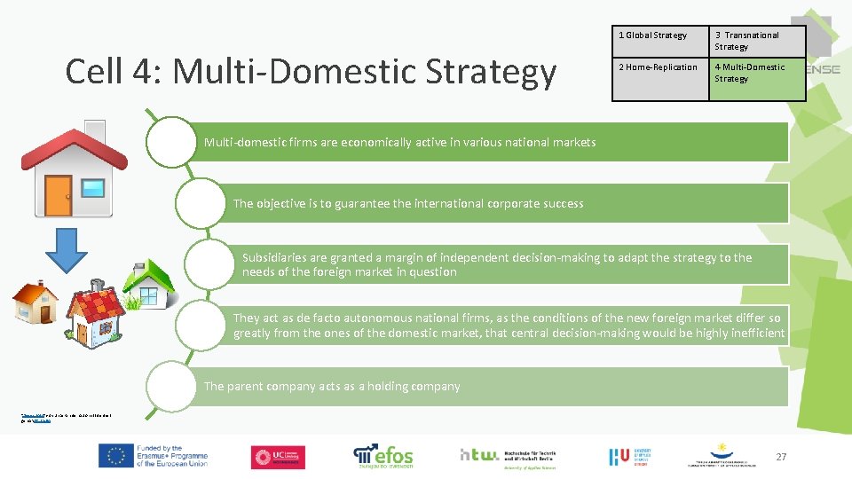 Cell 4: Multi-Domestic Strategy 1 Global Strategy 3 Transnational Strategy 2 Home-Replication 4 Multi-Domestic Cell 4: Multi-Domestic Strategy 1 Global Strategy 3 Transnational Strategy 2 Home-Replication 4 Multi-Domestic