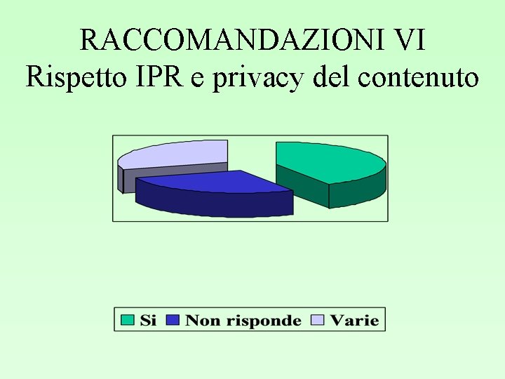 RACCOMANDAZIONI VI Rispetto IPR e privacy del contenuto 