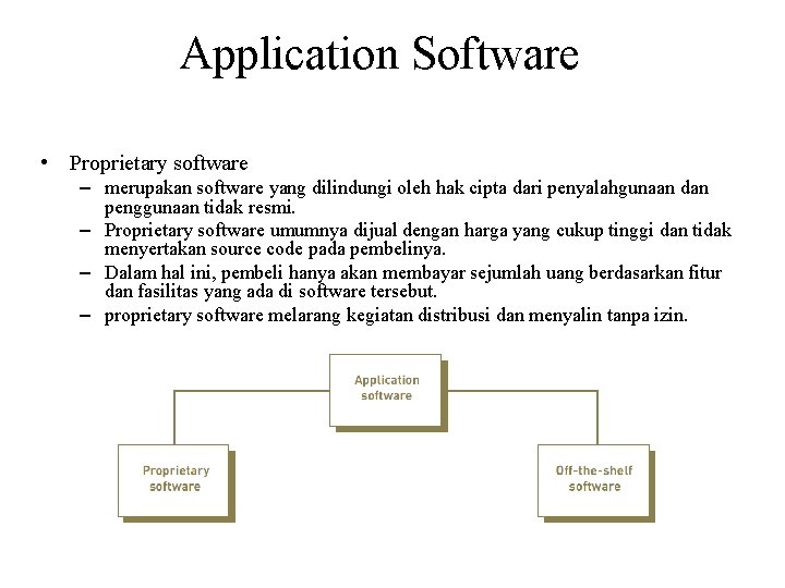 Application Software • Proprietary software – merupakan software yang dilindungi oleh hak cipta dari