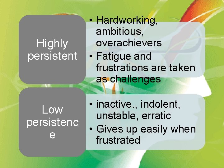 Highly persistent • Hardworking, ambitious, overachievers • Fatigue and frustrations are taken as challenges