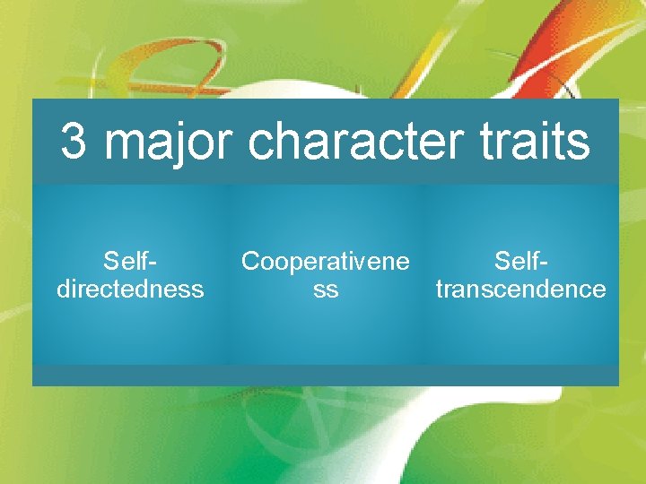 3 major character traits Selfdirectedness Cooperativene Selfss transcendence 