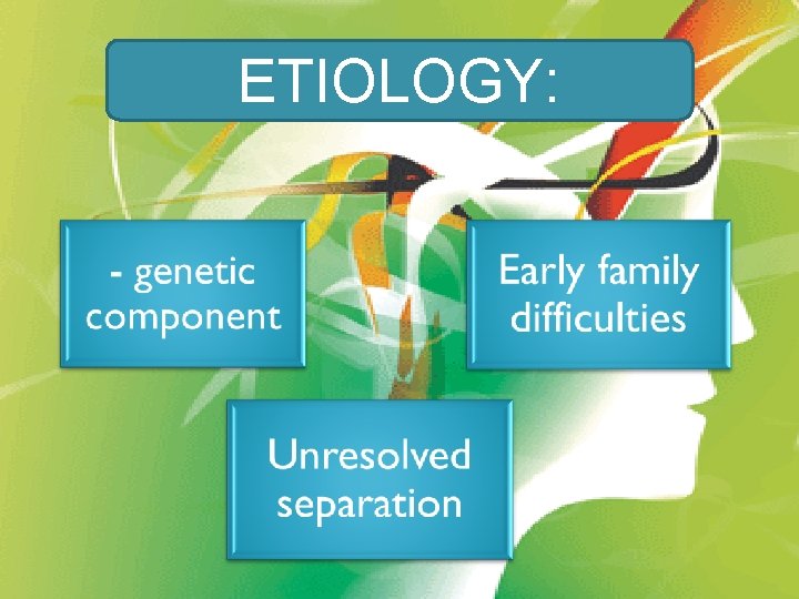 ETIOLOGY: 