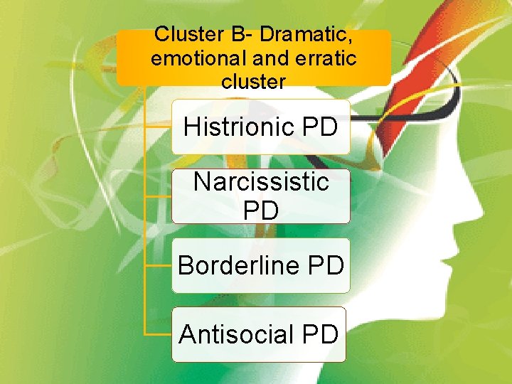 Cluster B- Dramatic, emotional and erratic cluster Histrionic PD Narcissistic PD Borderline PD Antisocial