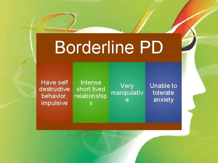 Borderline PD Have self Intense Very destructive short lived manipulativ behavior, relationship e impulsive