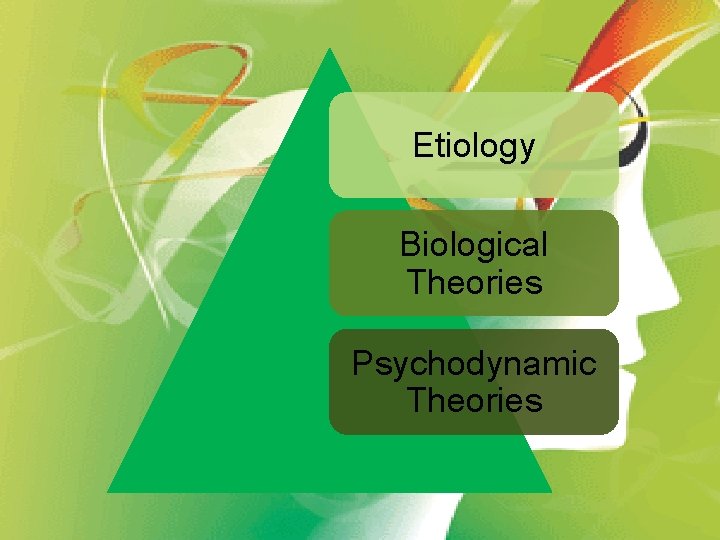 Etiology Biological Theories Psychodynamic Theories 