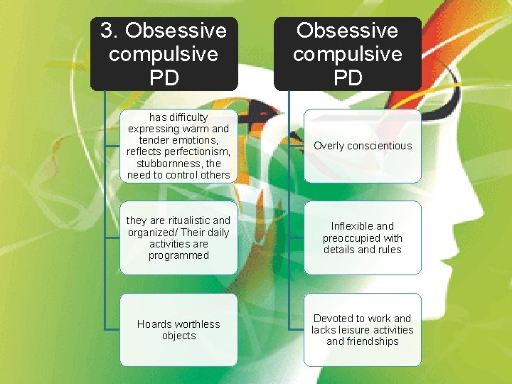 3. Obsessive compulsive PD has difficulty expressing warm and tender emotions, reflects perfectionism, stubbornness,