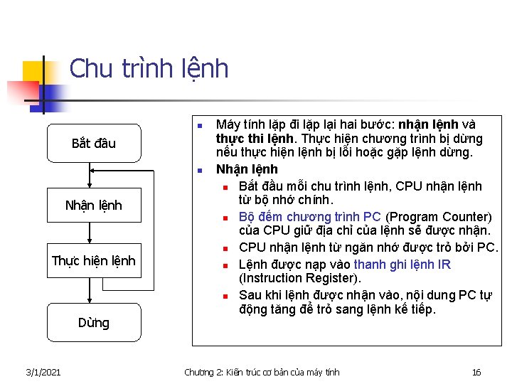 Chu trình lệnh n Bắt đầu n Nhận lệnh Thực hiện lệnh Dừng 3/1/2021