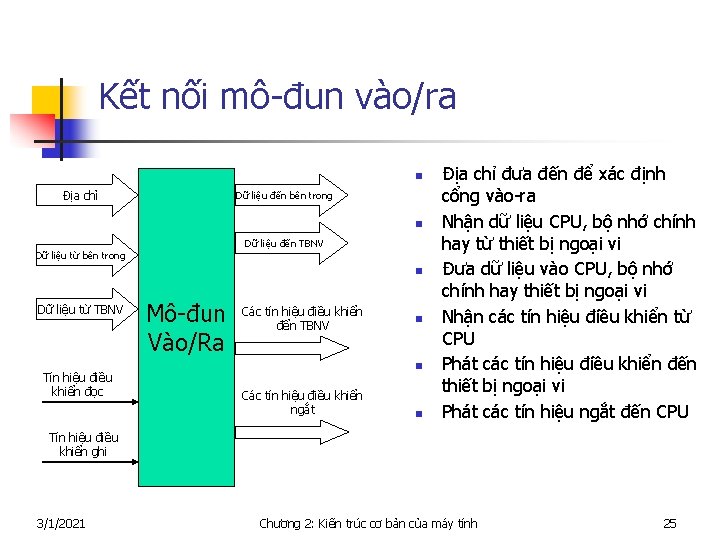 Kết nối mô-đun vào/ra n Địa chỉ Dữ liệu đến bên trong n Dữ