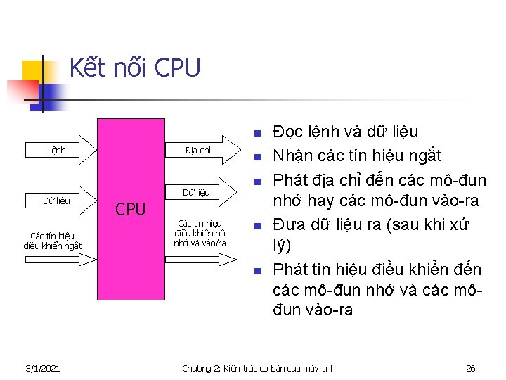 Kết nối CPU n Lệnh Dữ liệu Các tín hiệu điều khiển ngắt Địa