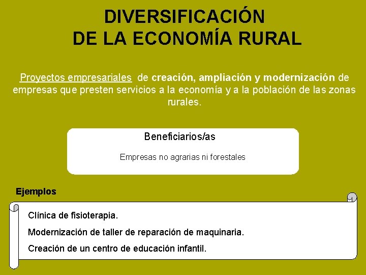 DIVERSIFICACIÓN DE LA ECONOMÍA RURAL Proyectos empresariales de creación, ampliación y modernización de empresas