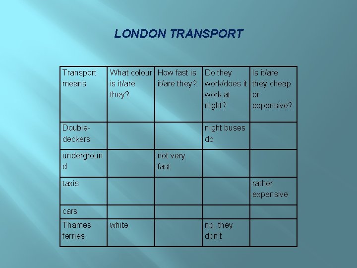 LONDON TRANSPORT Transport means What colour How fast is Do they Is it/are they?