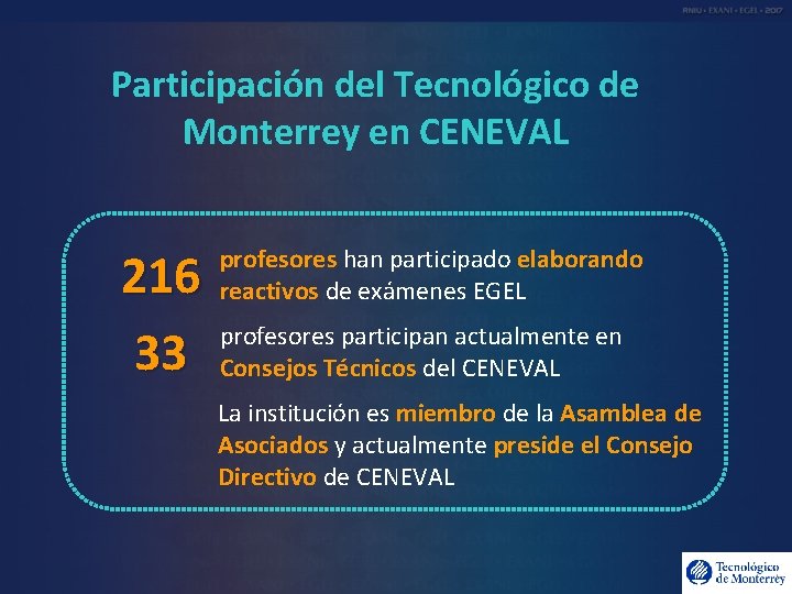 Participación del Tecnológico de Monterrey en CENEVAL 216 33 profesores han participado elaborando reactivos