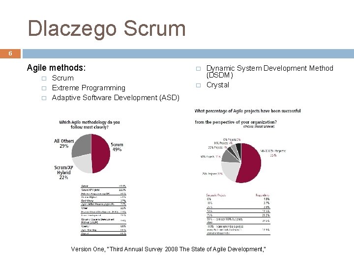 Dlaczego Scrum 6 Agile methods: � � � Scrum Extreme Programming Adaptive Software Development