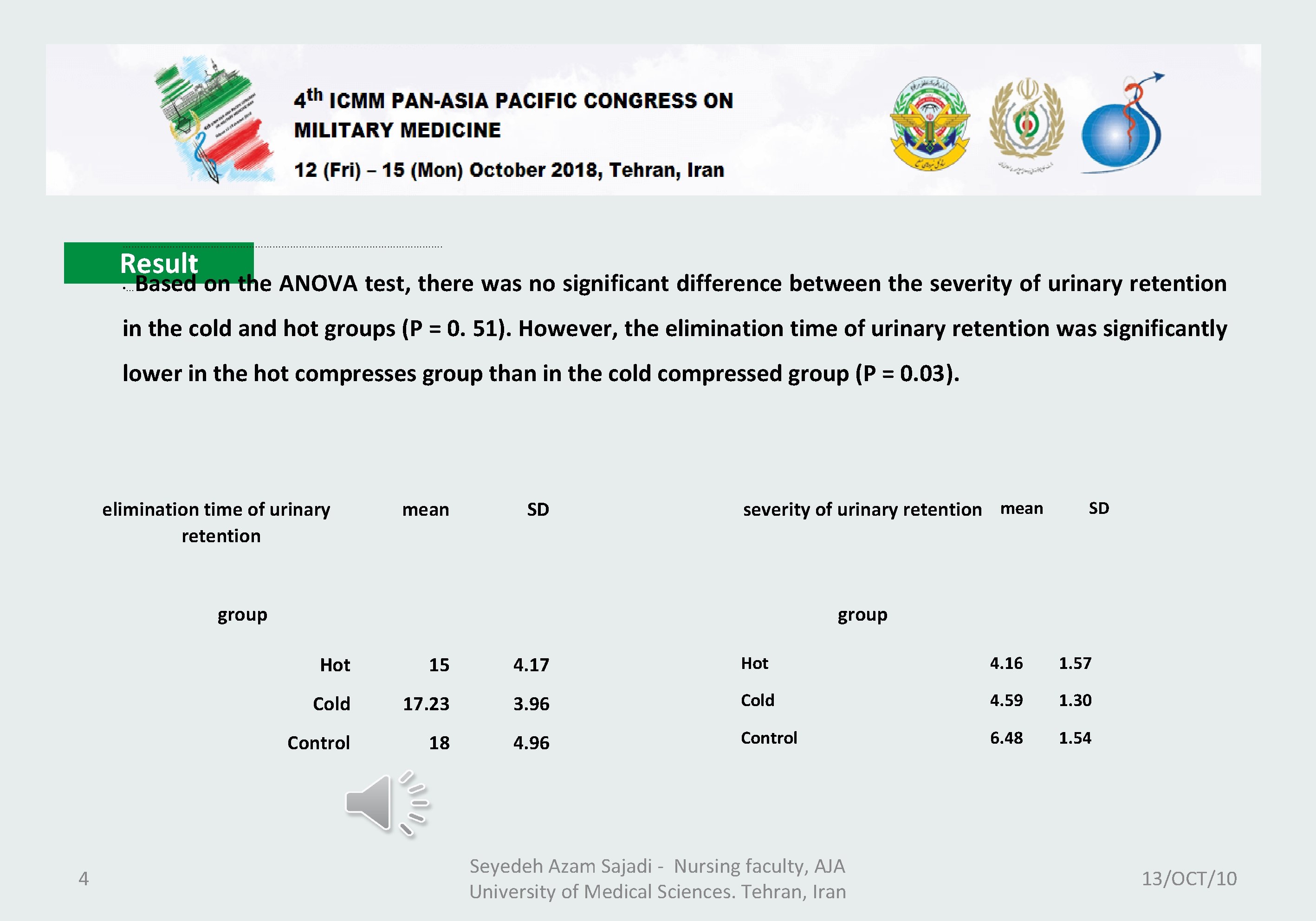 ………………………………………………. Result Based on the ANOVA test, there was no significant difference between the ………………………………………………. Result Based on the ANOVA test, there was no significant difference between the