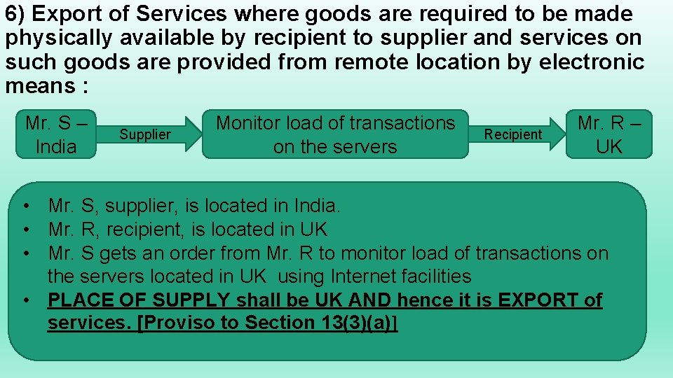 6) Export of Services where goods are required to be made physically available by