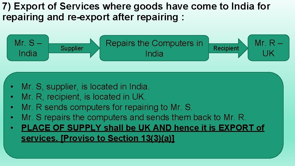 7) Export of Services where goods have come to India for repairing and re-export
