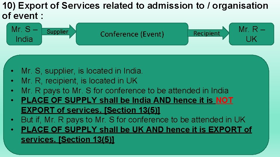 10) Export of Services related to admission to / organisation of event : Mr.