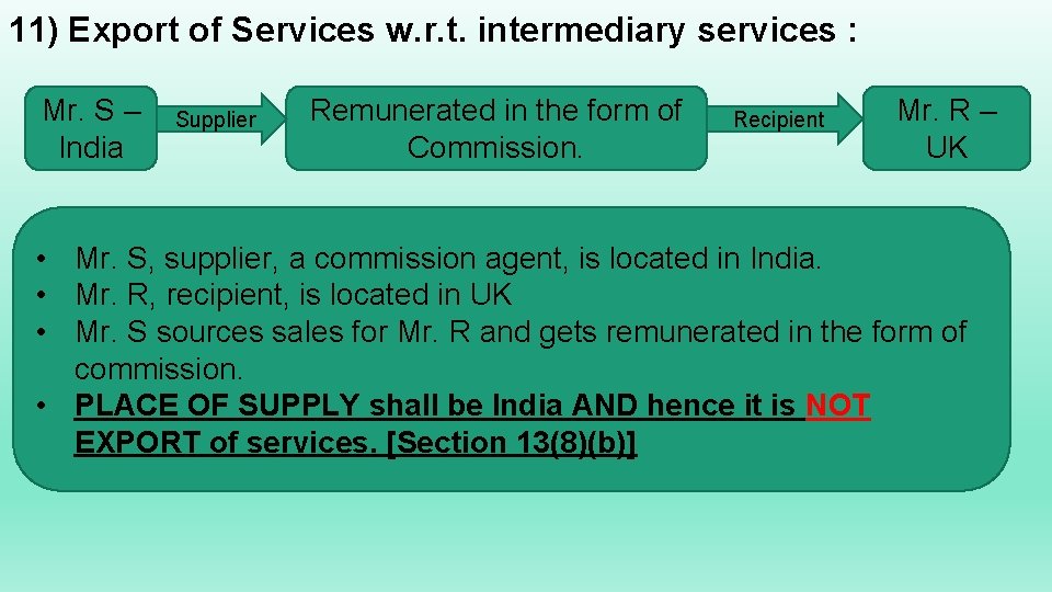 11) Export of Services w. r. t. intermediary services : Mr. S – India