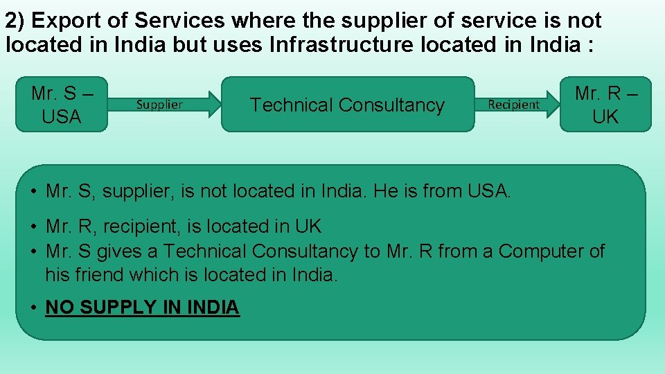 2) Export of Services where the supplier of service is not located in India