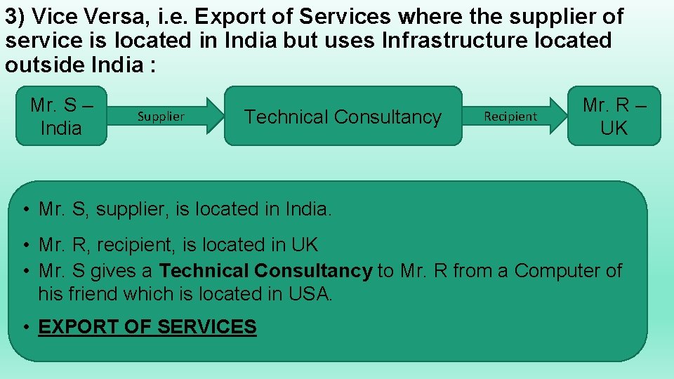 3) Vice Versa, i. e. Export of Services where the supplier of service is
