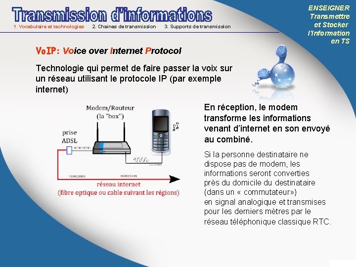 1. Vocabulaire et technologies 2. Chaines de transmission 3. Supports de transmission Vo. IP: