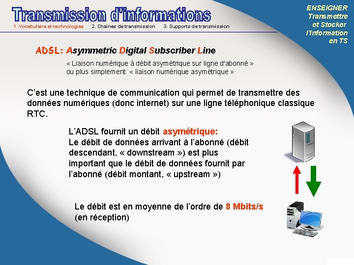 1. Vocabulaire et technologies 2. Chaines de transmission 3. Supports de transmission ADSL: Asymmetric