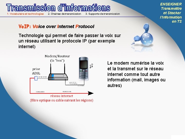 1. Vocabulaire et technologies 2. Chaines de transmission 3. Supports de transmission Vo. IP: