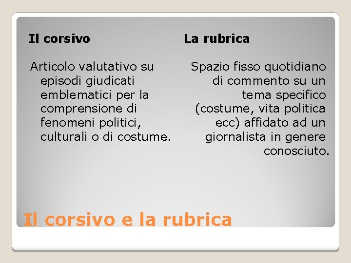 Il corsivo Articolo valutativo su episodi giudicati emblematici per la comprensione di fenomeni politici,