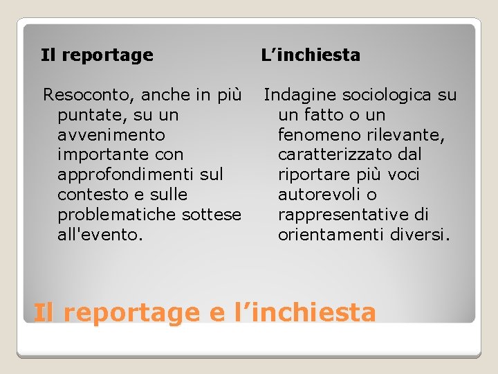 Il reportage L’inchiesta Resoconto, anche in più Indagine sociologica su puntate, su un un