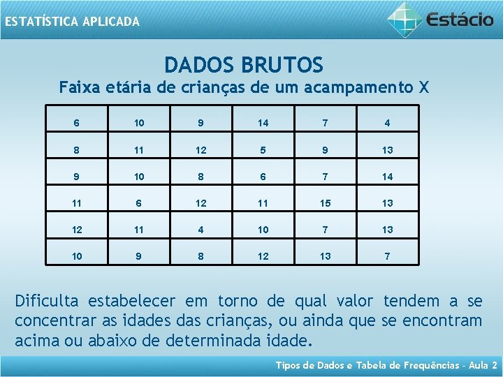 ESTATÍSTICA APLICADA DADOS BRUTOS Faixa etária de crianças de um acampamento X 6 10