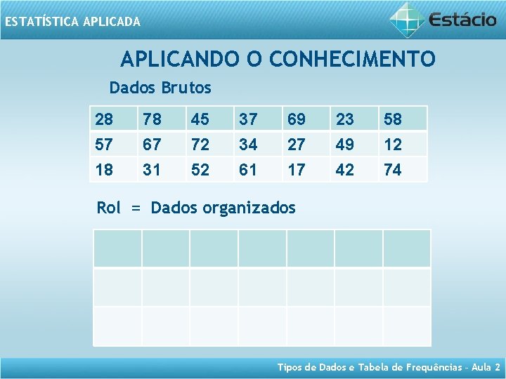 ESTATÍSTICA APLICADA APLICANDO O CONHECIMENTO Dados Brutos 28 57 18 78 67 31 45