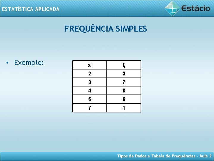 ESTATÍSTICA APLICADA FREQUÊNCIA SIMPLES • Exemplo: xi fi 2 3 3 7 4 8