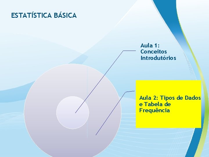 ESTATÍSTICA BÁSICA Aula 1: Conceitos Introdutórios Aula 2: Tipos de Dados e Tabela de
