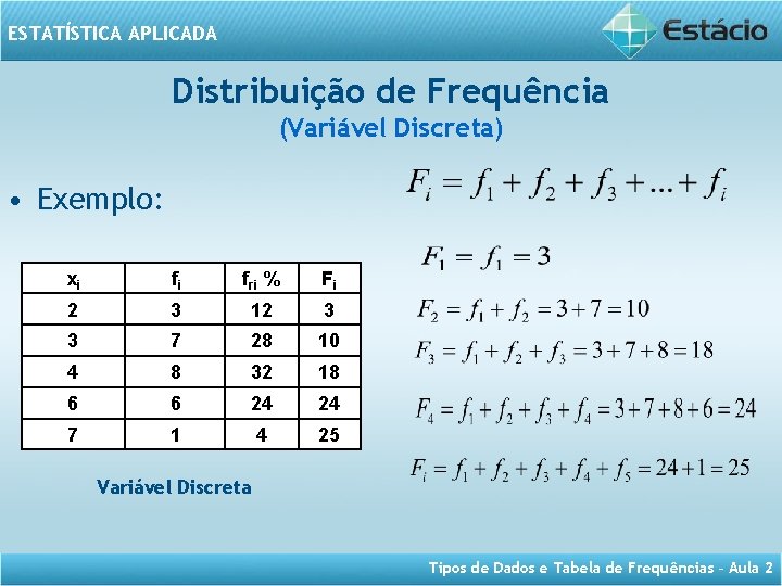 ESTATÍSTICA APLICADA Distribuição de Frequência (Variável Discreta) • Exemplo: xi fi fri % Fi