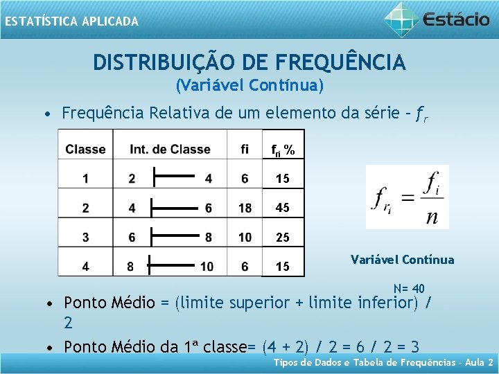 ESTATÍSTICA APLICADA DISTRIBUIÇÃO DE FREQUÊNCIA (Variável Contínua) • Frequência Relativa de um elemento da