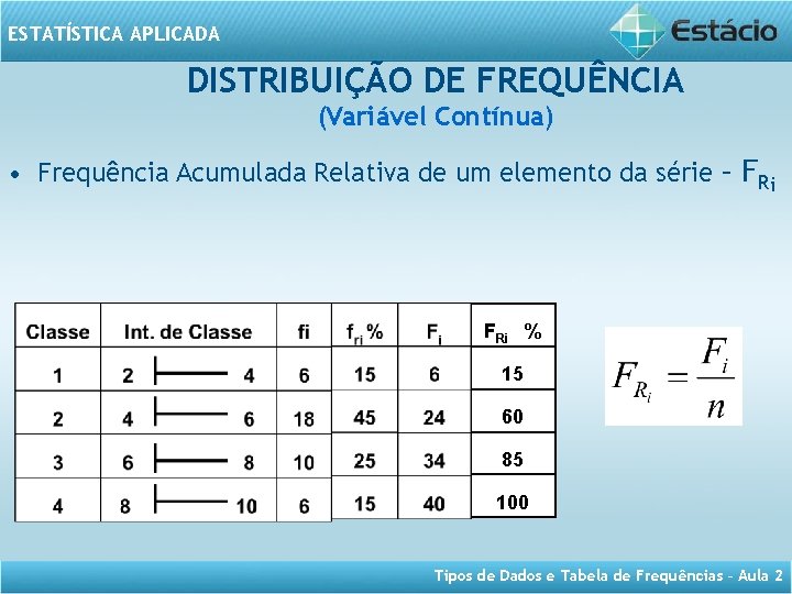 ESTATÍSTICA APLICADA DISTRIBUIÇÃO DE FREQUÊNCIA (Variável Contínua) • Frequência Acumulada Relativa de um elemento