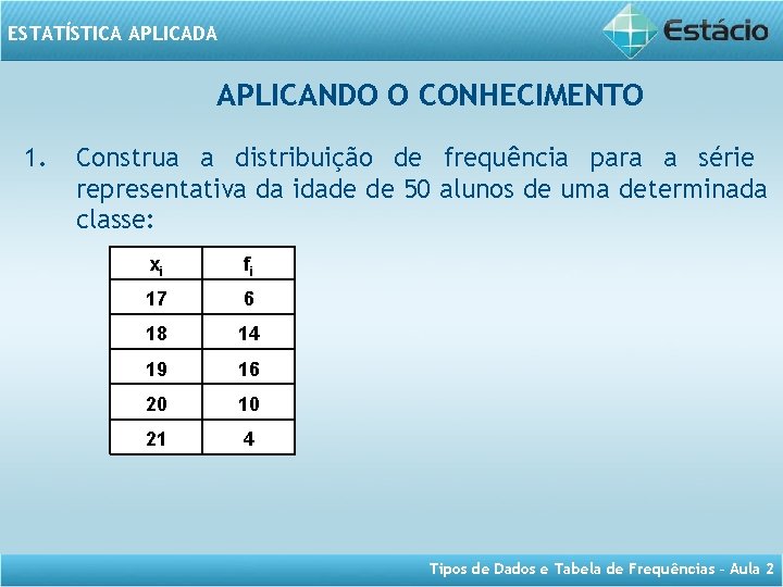 ESTATÍSTICA APLICADA APLICANDO O CONHECIMENTO 1. Construa a distribuição de frequência para a série