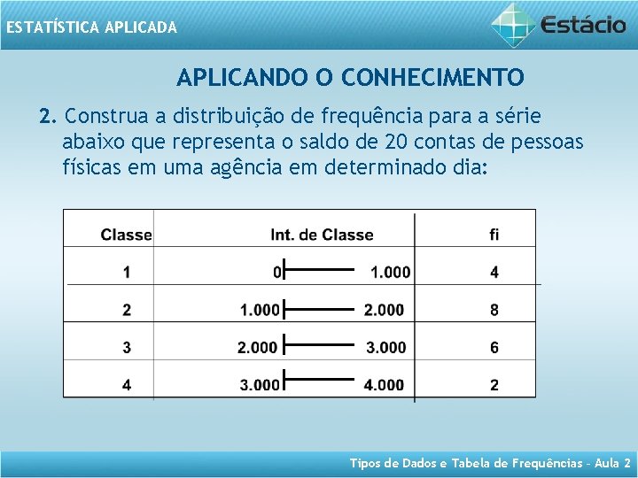 ESTATÍSTICA APLICADA APLICANDO O CONHECIMENTO 2. Construa a distribuição de frequência para a série