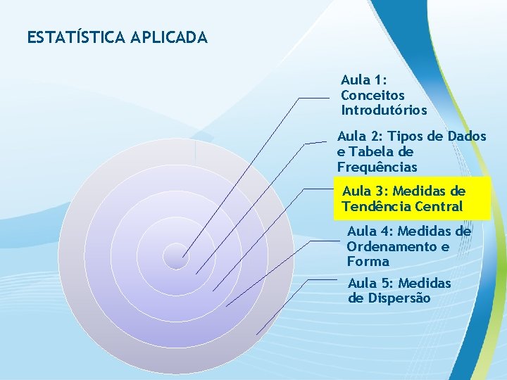 ESTATÍSTICA APLICADA Aula 1: Conceitos Introdutórios Aula 2: Tipos de Dados e Tabela de