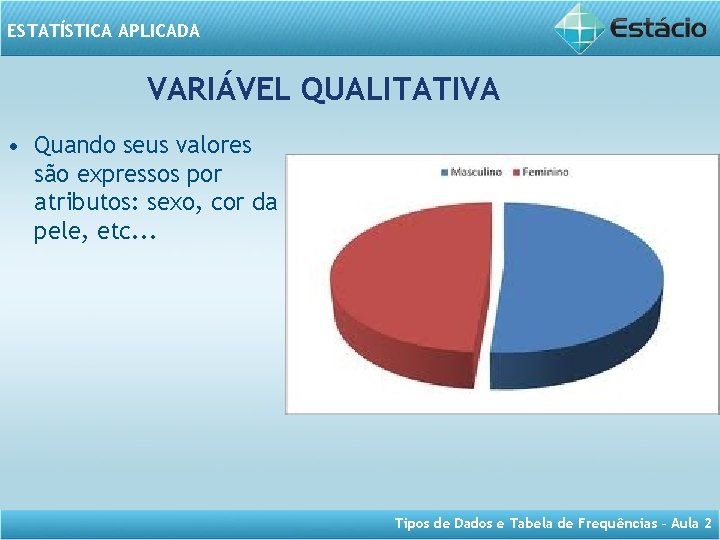 ESTATÍSTICA APLICADA VARIÁVEL QUALITATIVA • Quando seus valores são expressos por atributos: sexo, cor