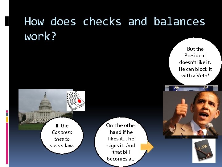 How does checks and balances work? But the President doesn’t like it. He can