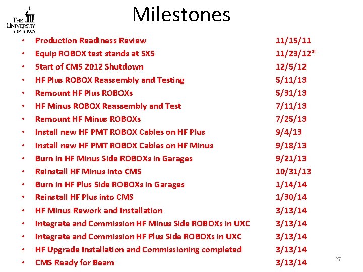 Milestones • • • • • Production Readiness Review Equip ROBOX test stands at