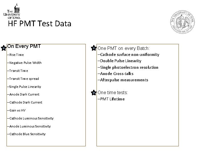 HF PMT Test Data On Every PMT –Rise Time –Negative Pulse Width –Transit Time