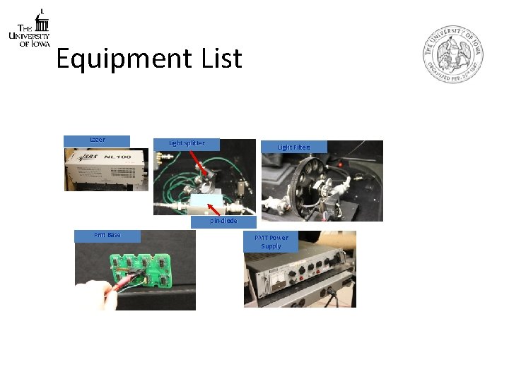 Equipment List Lazer Light splitter Light Filters pin-diode Pmt Base PMT Power Supply 
