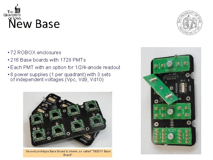 New Base • 72 ROBOX enclosures • 216 Base boards with 1728 PMTs •