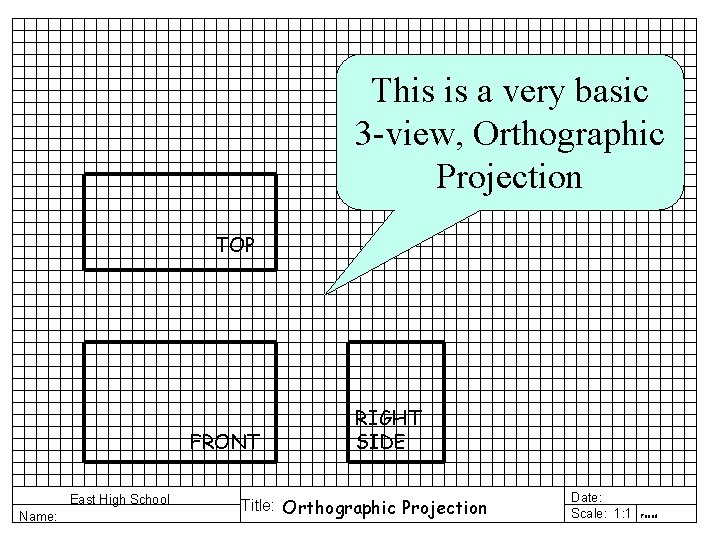 This is a very basic 3 -view, Orthographic Projection TOP FRONT East High School