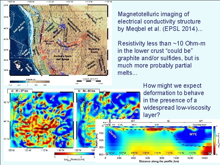 Magnetotelluric imaging of electrical conductivity structure by Meqbel et al. (EPSL 2014). . .