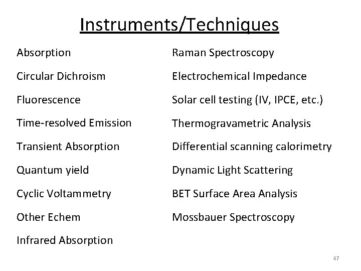 Instruments/Techniques Absorption Raman Spectroscopy Circular Dichroism Electrochemical Impedance Fluorescence Solar cell testing (IV, IPCE,